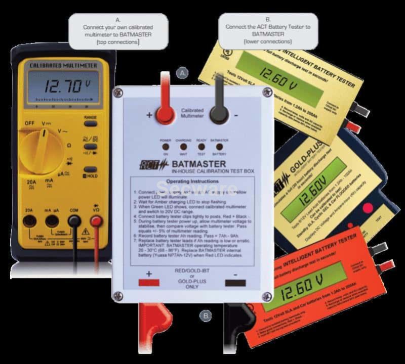 (image for) ACT InHouse Battery Tester Calibration Test Box